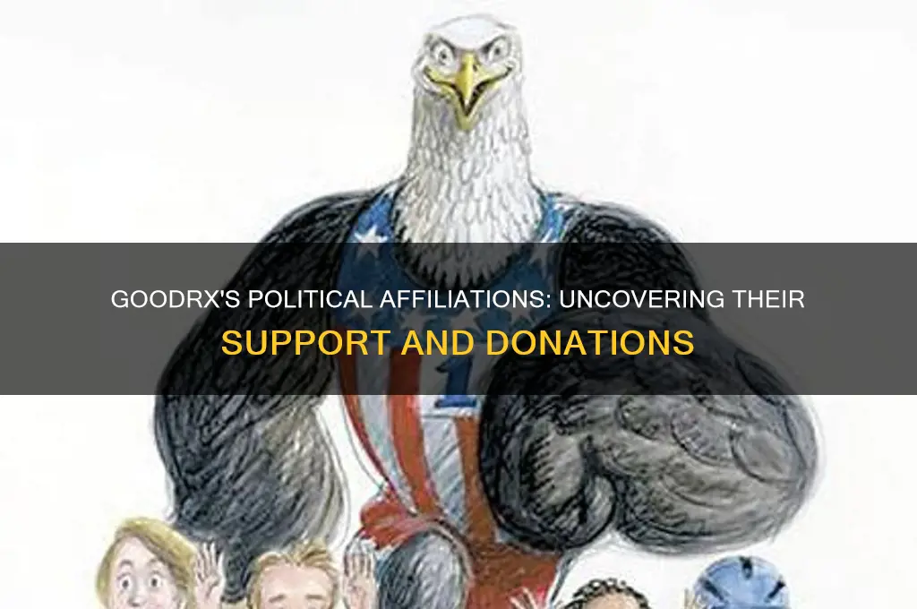 who does goodrx support politically