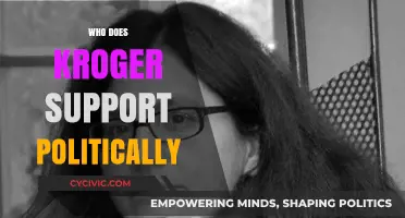 Kroger's Political Affiliations: Uncovering Corporate Donations and Endorsements