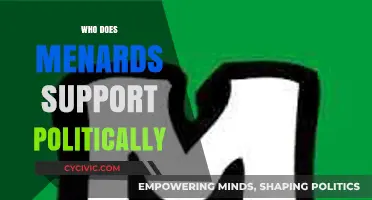 Menards' Political Affiliations: Uncovering the Retail Giant's Party Support