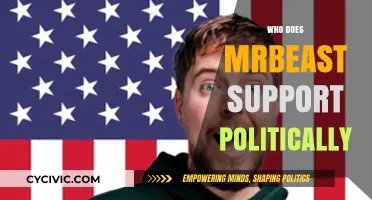MrBeast's Political Leanings: Uncovering His Party and Candidate Support