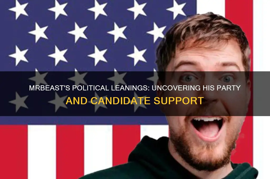 who does mrbeast support politically