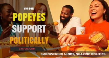 Popeyes' Political Leanings: Uncovering the Fast-Food Chain's Allegiances