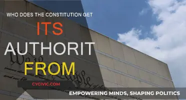 The Constitution's Authority: A People-Centric Power Source