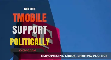 T-Mobile's Political Affiliations: Uncovering Corporate Support and Donations