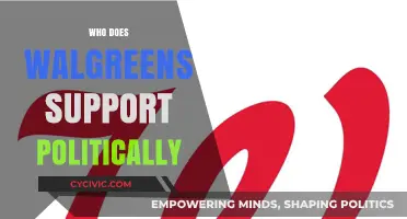Walgreens' Political Affiliations: Uncovering Corporate Support and Donations