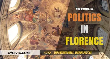 The Medici Legacy: Florence's Political Dominance and Power Dynamics