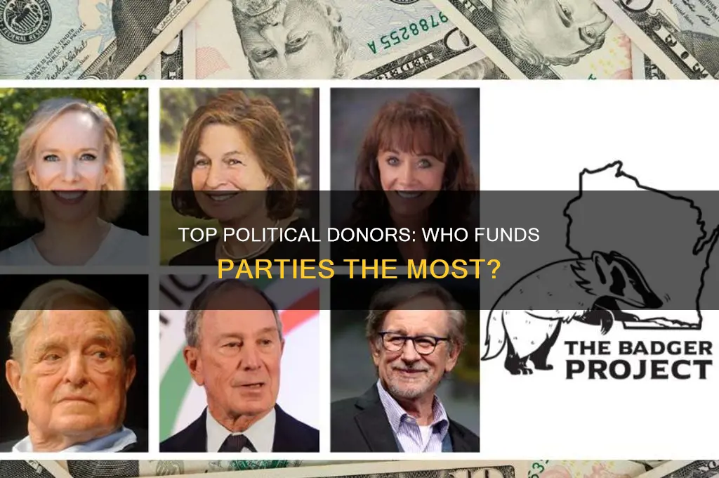 who donates the most money to political parties