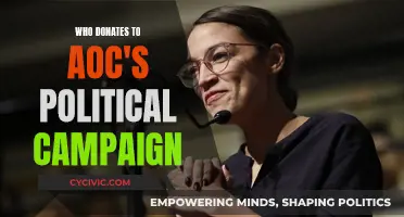 AOC's Political Campaign Donors: Who Are They?