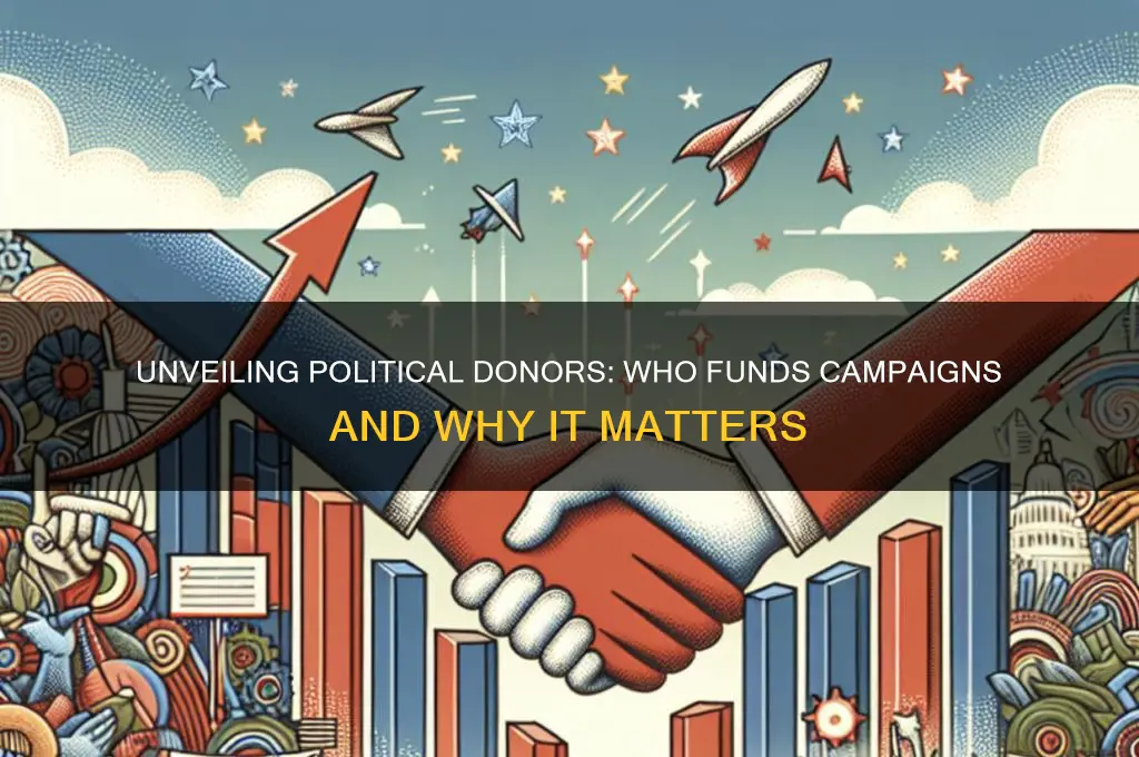 who donates to politic i