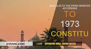 The 1973 Constitution: How the Prime Minister is Elected