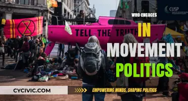 Who Engages in Movement Politics? Exploring Activist Demographics and Motivations