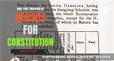 The Census' Constitutional Origins: Who Proposed It First?