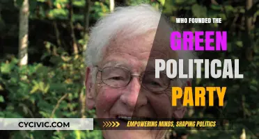 The Origins of the Green Party: Who Founded This Movement?