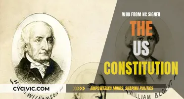 North Carolina's Signatories of the US Constitution