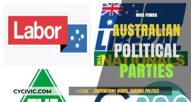 Unveiling the Financial Backers of Australia's Political Parties