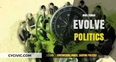 Unveiling the Financial Backers Behind Evolve Politics: A Comprehensive Analysis
