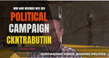 Political Donations: McCabe's Wife's Campaign Contributions Source