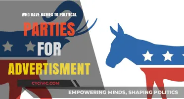 Who Named Political Parties for Advertisement: The Hidden Branding Story