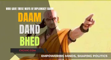 Mastering Diplomacy: The Ancient Indian Way of Saam, Daam, Dand, Bhed