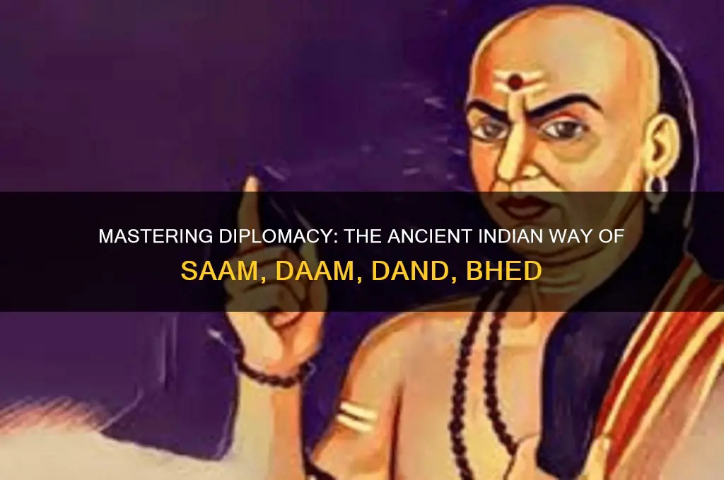 who gave these ways of diplomacy saam daam dand bhed