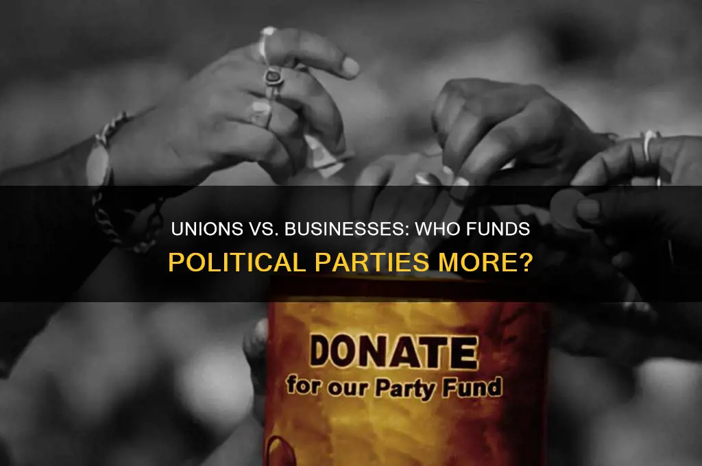 who gives more money to political parties unions or business
