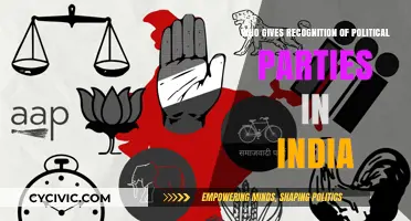 Understanding Political Party Recognition in India: Authority and Process Explained