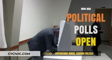 Who Kept Political Polls Open During Recent Elections?