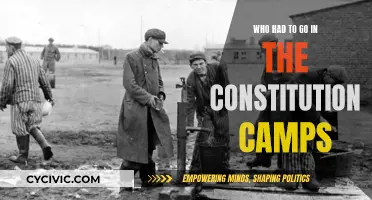 Constitution Camps: Who Had to Attend?