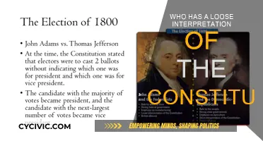 Loose Constitutionalists: Who Are They?