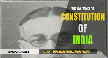 Framers of the Indian Constitution: A Historical Perspective
