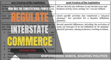Interstate Commerce: Who Holds the Constitutional Power?
