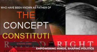 The Founding Fathers: Constitutionalism's Paternity