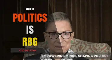 Who Was RBG? Exploring Ruth Bader Ginsburg's Political Legacy