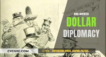 Dollar Diplomacy: An American Invention of the Early 20th Century
