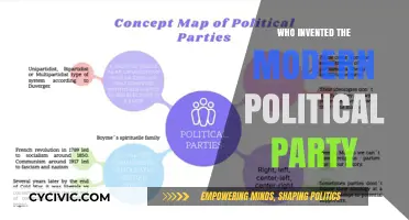 The Birth of Modern Political Parties: A Historical Overview