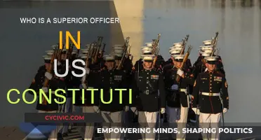 US Constitution: Who Holds Supreme Authority?