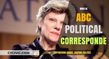 Meet ABC's Political Correspondents: Key Players Shaping News Narratives