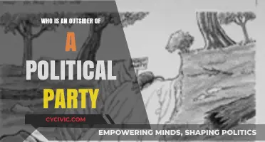 Defining the Outsider: Who Stands Outside Political Party Lines?