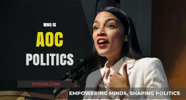 Understanding AOC's Political Impact: Policies, Influence, and Progressive Vision