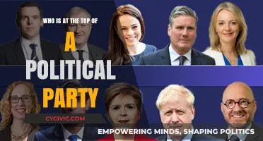 Unveiling the Power Dynamics: Who Leads Political Parties Today?