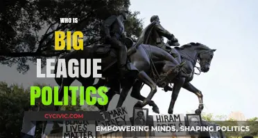 Who is Big League Politics? Unveiling the Conservative Media Outlet