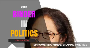 Understanding Binder: The Political Figure Shaping Modern Policy Debates