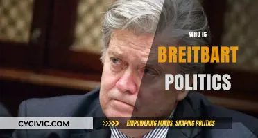 Unveiling Breitbart Politics: A Deep Dive into Its Origins and Influence