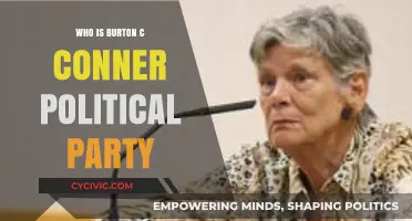Burton C. Conner's Political Party: Uncovering His Affiliation and Beliefs
