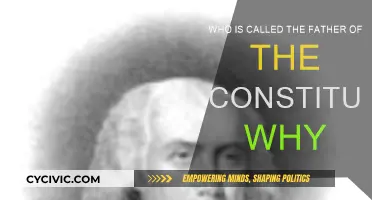The Father of the Constitution: James Madison's Legacy