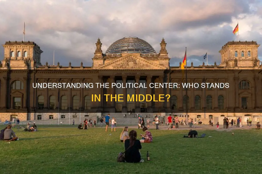 who is center politically