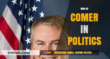 Who is Comer? Unveiling the Rising Political Figure's Influence and Impact
