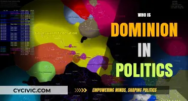 Understanding Dominion: Political Power, Influence, and Global Implications Explained