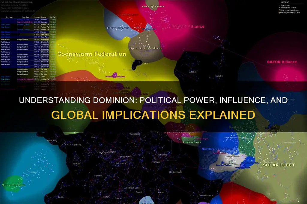 who is dominion in politics