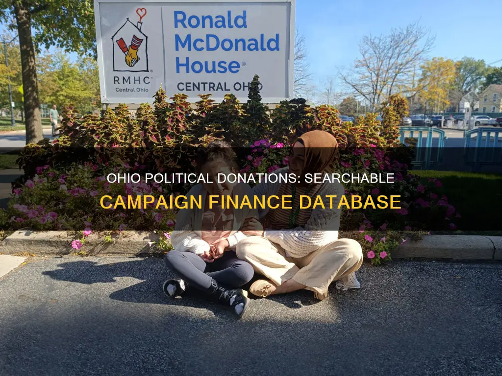 who is donating to ohio political candidates searchable campaign database